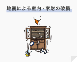 地震による室内・家財の家具