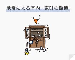 地震による室内・家財の家具